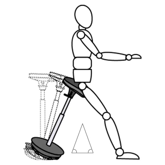 Pivot ergonomie