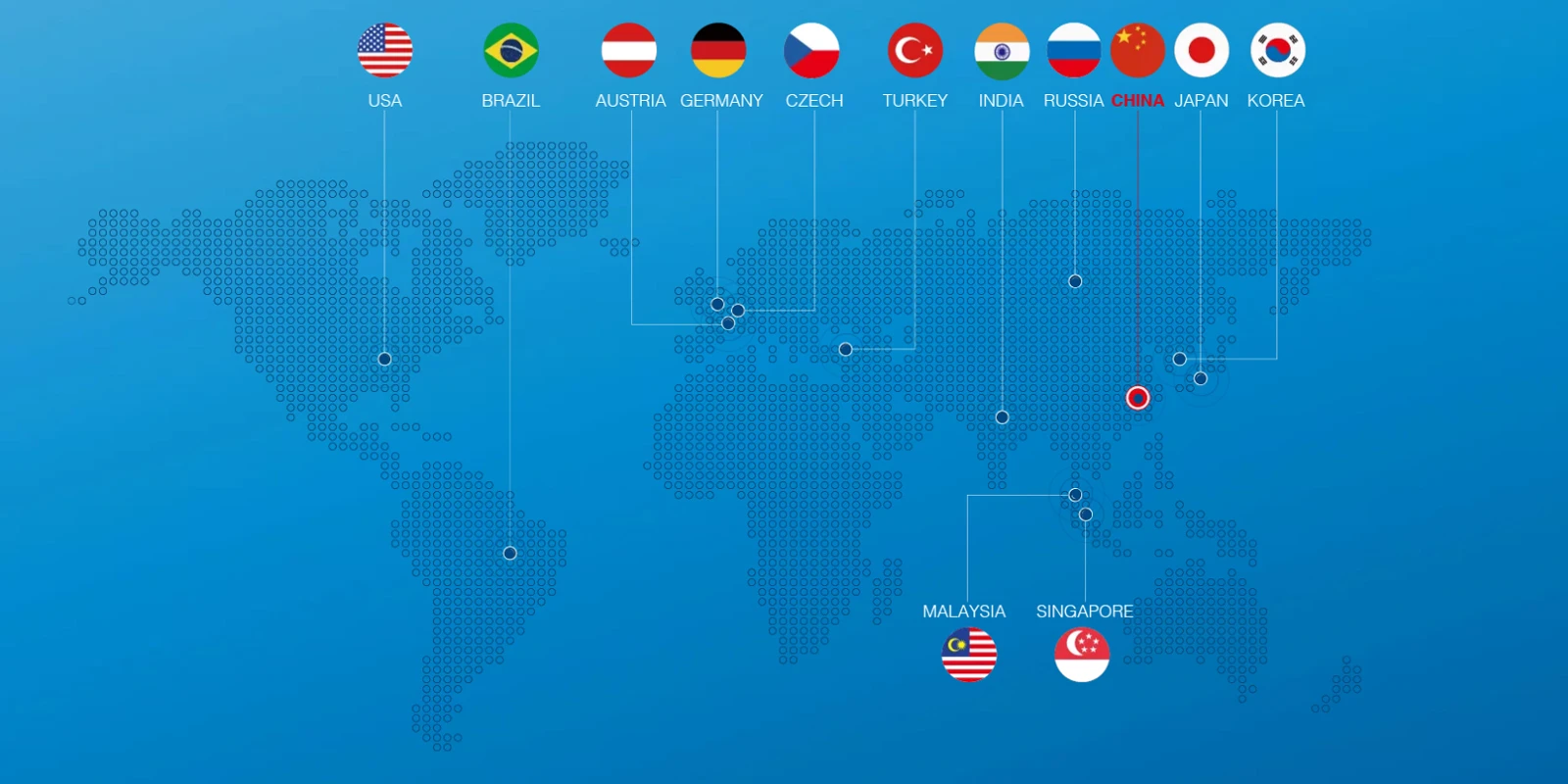 Jiecang Global